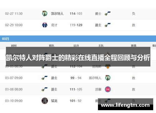 凯尔特人对阵爵士的精彩在线直播全程回顾与分析